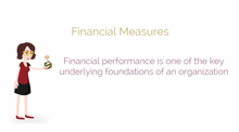Financial Measures