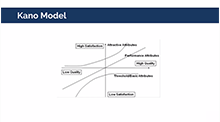 Kano Model QFD and Brainstorming